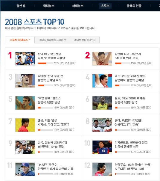 <b>			</b>  <b>꼴데가</b> <b>어디</b> <b>가나여</b>  733